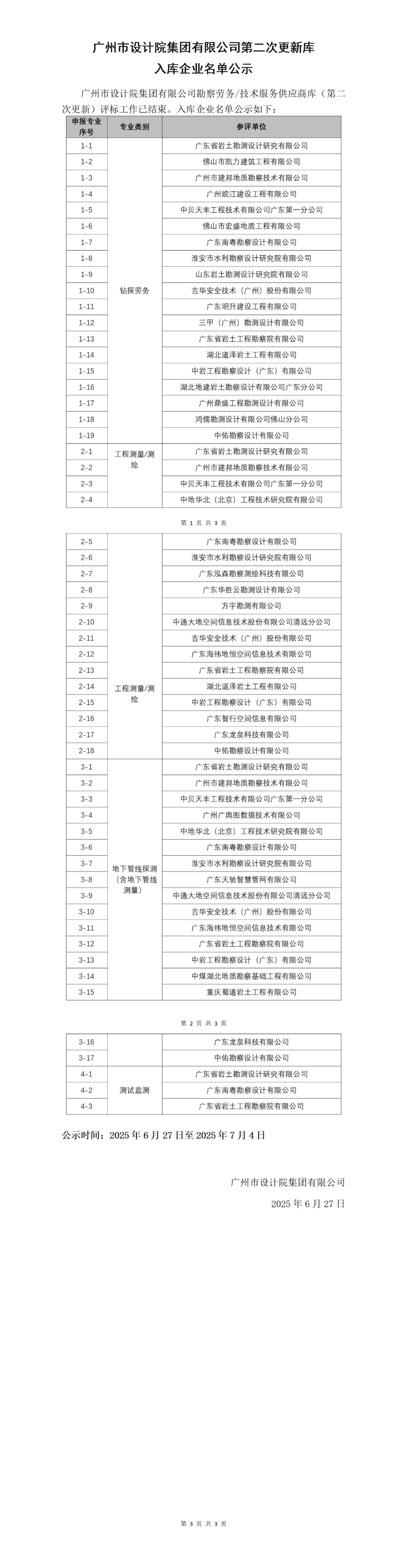 7-1、勘察劳务技术服务供应商库（第二次更新）入库企业名单公示(1)_01.jpg